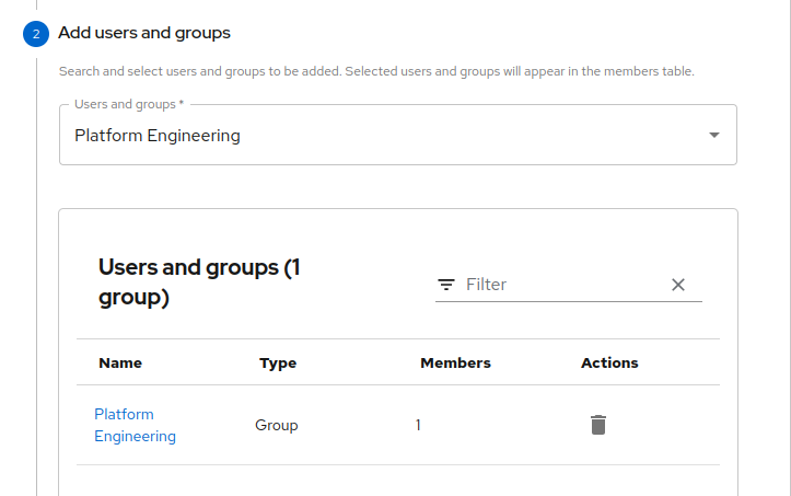 group