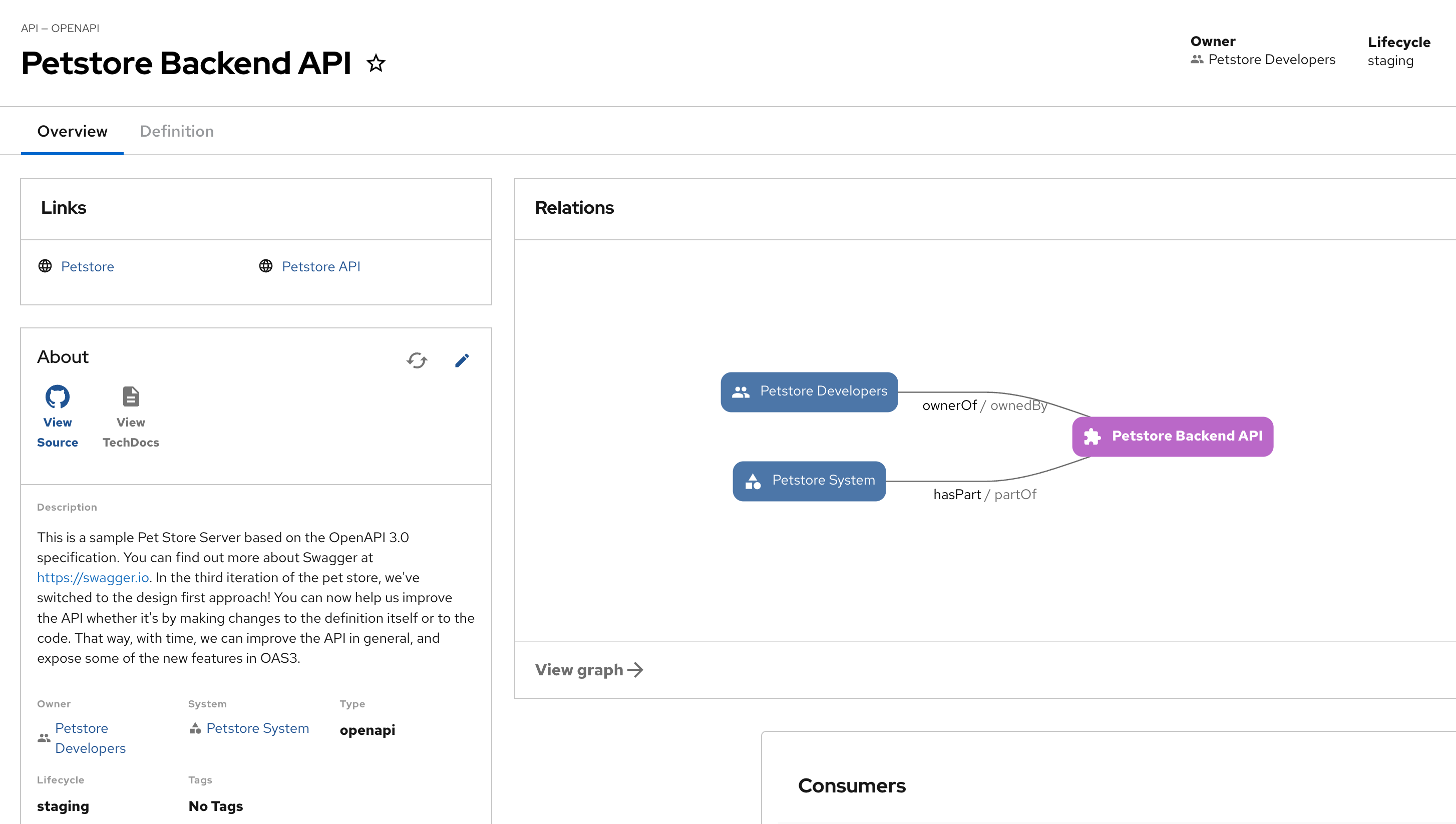 Pet Store Api A Deeper Dive into the RHDH Software Catalog :: Building Developer ...