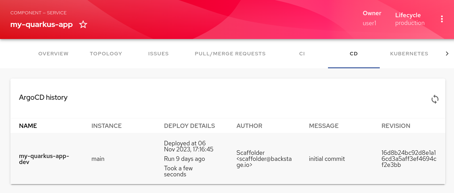 Plugins :: Introduction to Red Hat Developer Hub