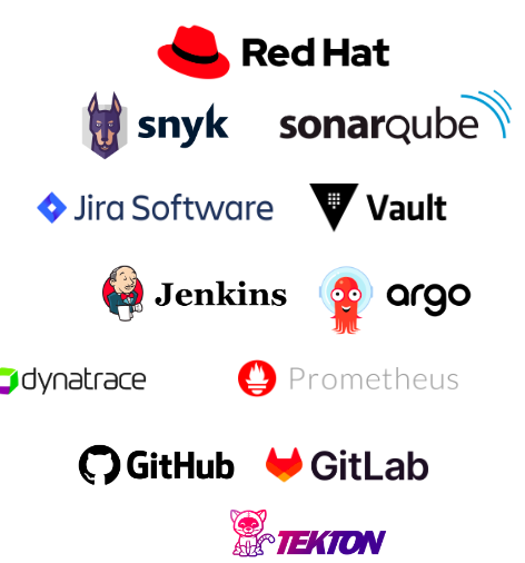 Plugins :: Introduction to Red Hat Developer Hub