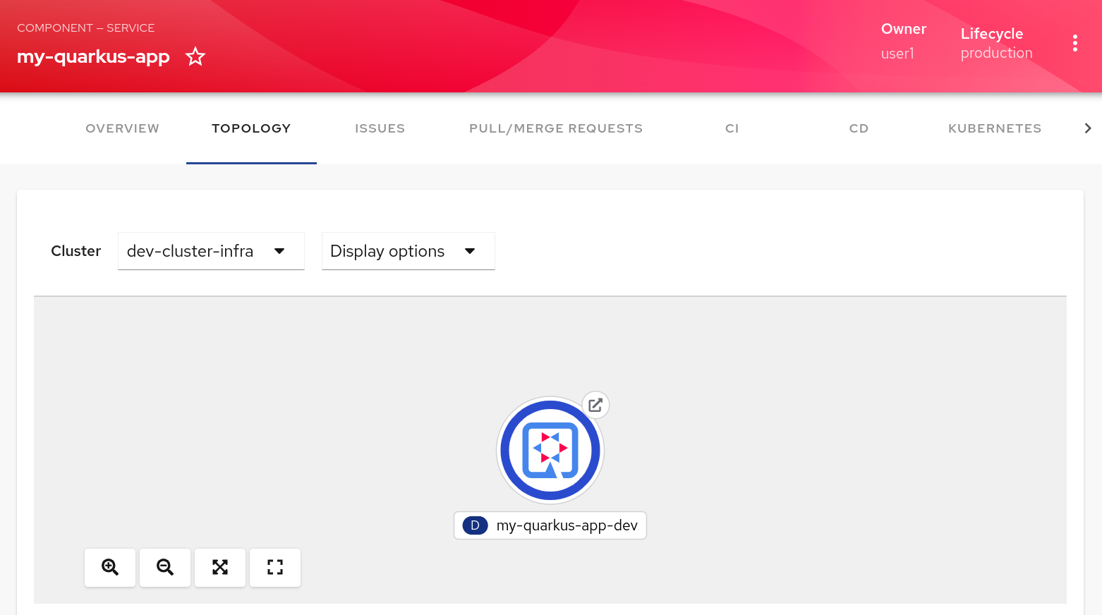 Plugins :: Introduction to Red Hat Developer Hub
