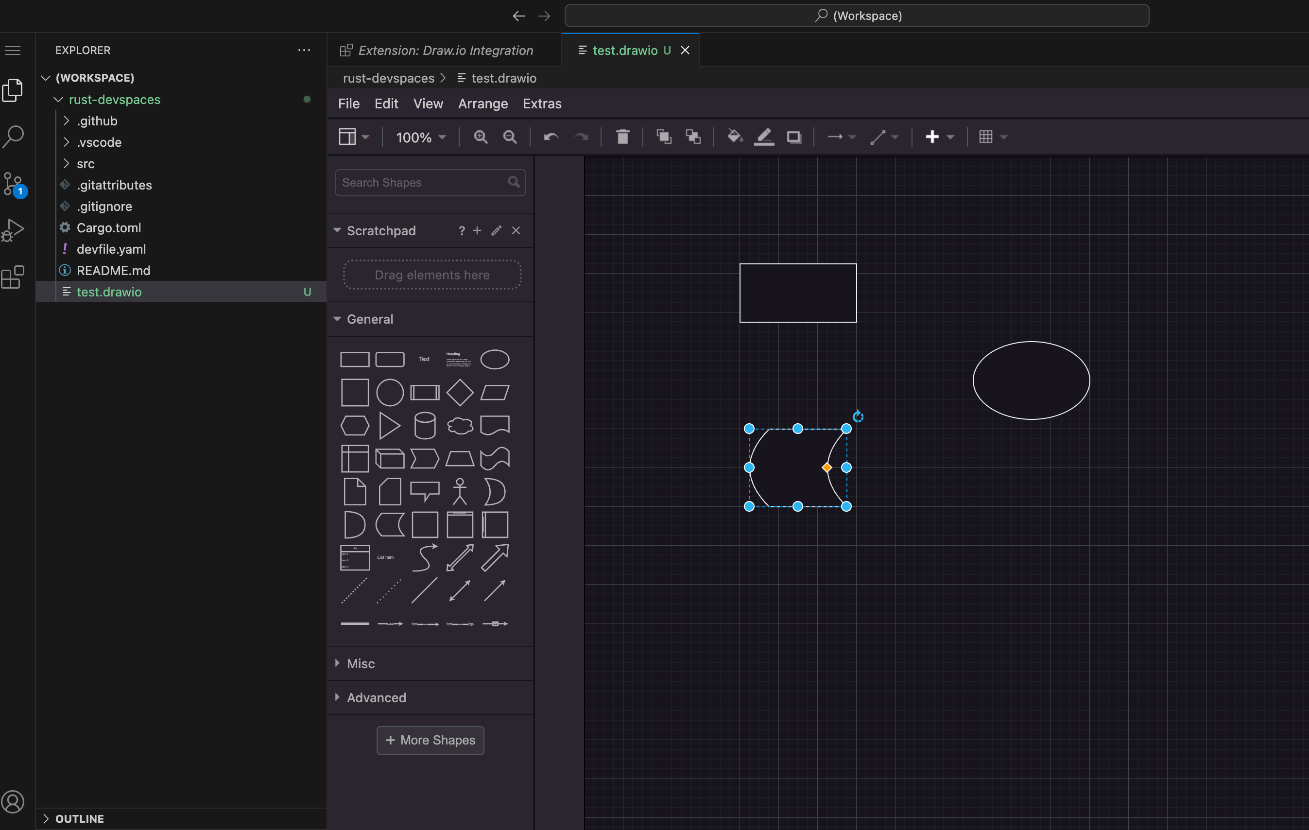 Open VSX Registries and IDE Extensions in Red Hat OpenShift Dev Spaces ...