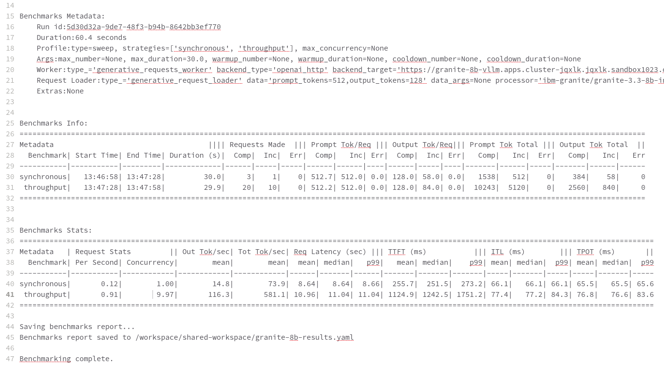 Benchmark File Running Your First Benchmark :: Model Performance Benchmarking with ...