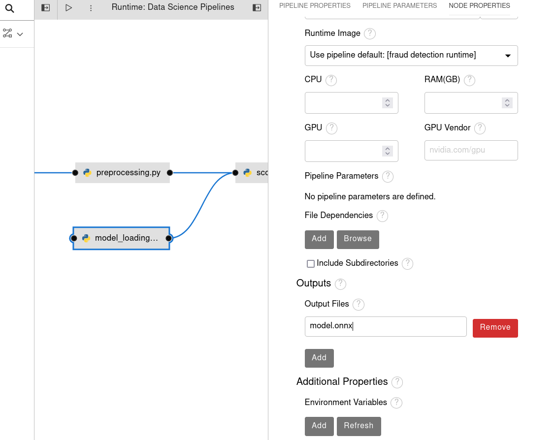 Elyra Pipelines :: Automation using Data Science Pipelines