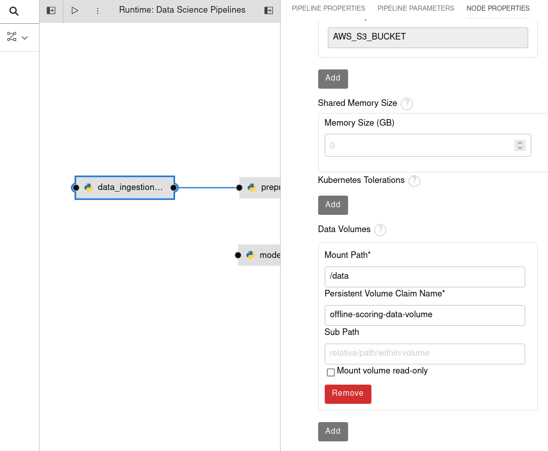 Elyra Pipelines :: Automation using Data Science Pipelines