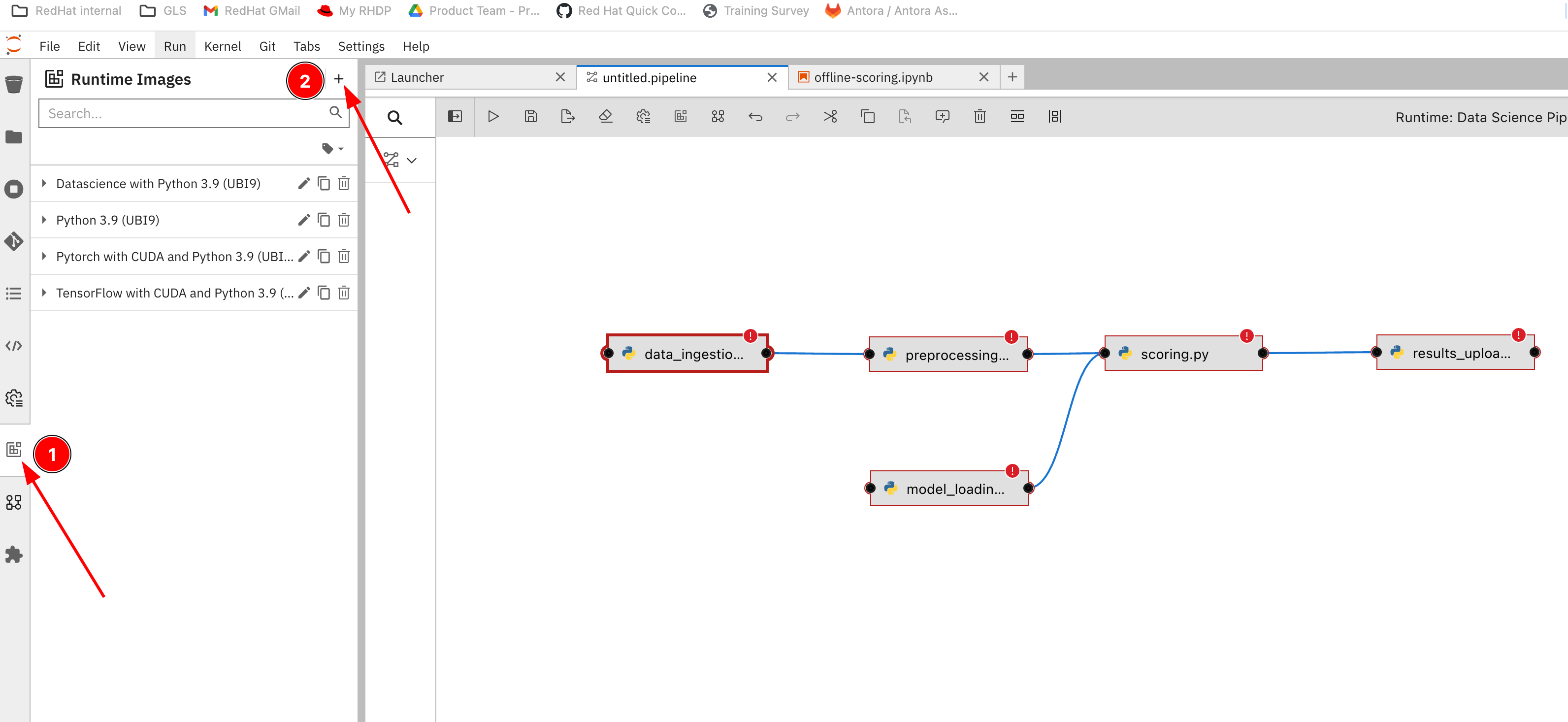 Elyra Pipelines :: Automation using Data Science Pipelines