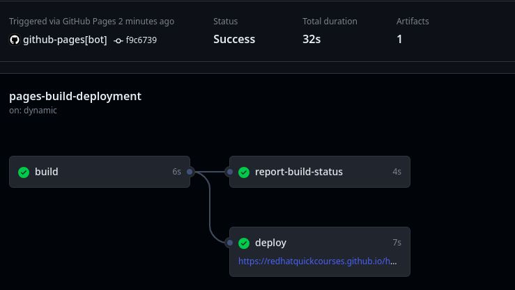 gh actions deploy